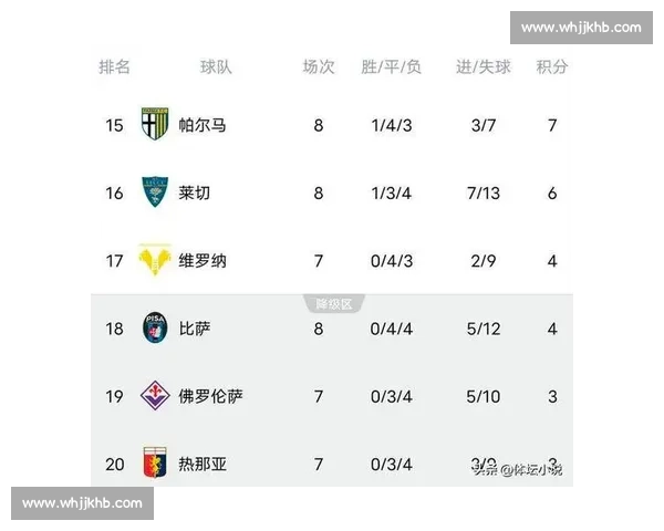 3-1 破咒!那不勒斯终结国米 5 场不胜,时隔两年半重返榜首 3-1 破咒!那不勒斯终结国米 5 场不胜,时隔两年半重返榜首